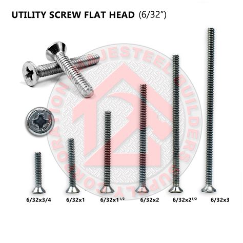 4 electrical box screw size|screw for electrical box mount.